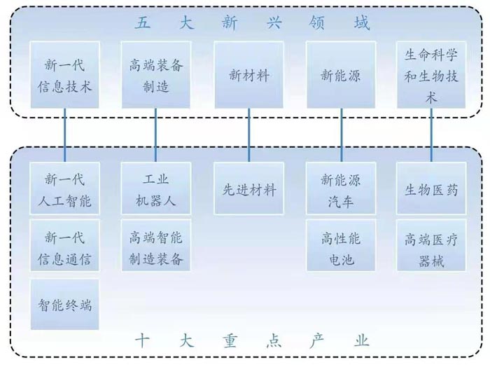 環評廠房出租.jpg