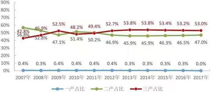 廠房租賃.jpg