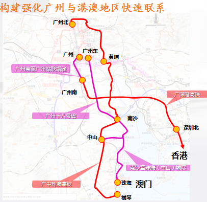 找廠房.png