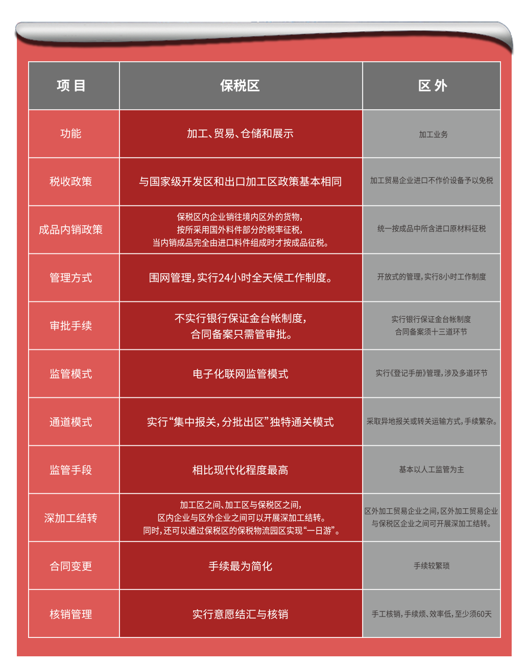 廣州廠房.png