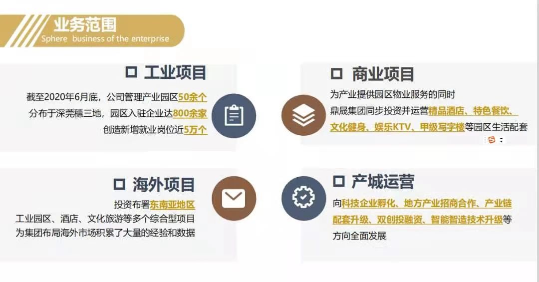 鼎晟廠房租賃.jpg